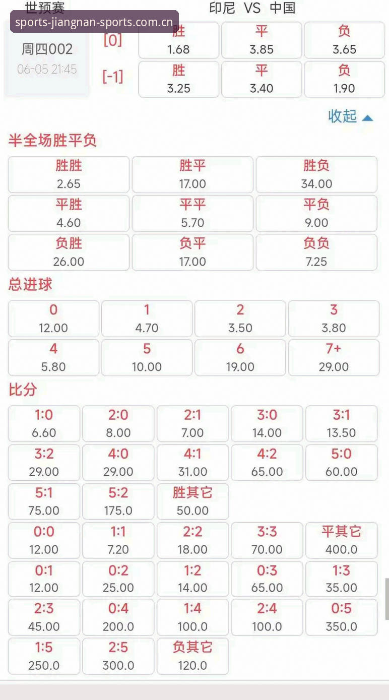 江南体育足球赔率数据 江南体育足球赔率数据实时查询实操教程