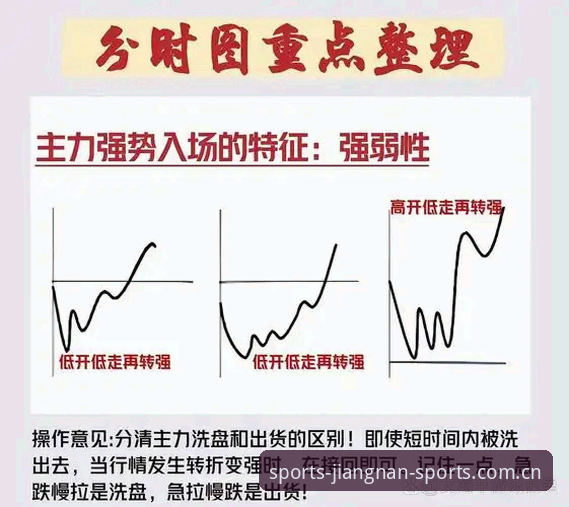 揭秘辽宁铁人夏窗调整：一个数字背后，藏着多少避坑的门道