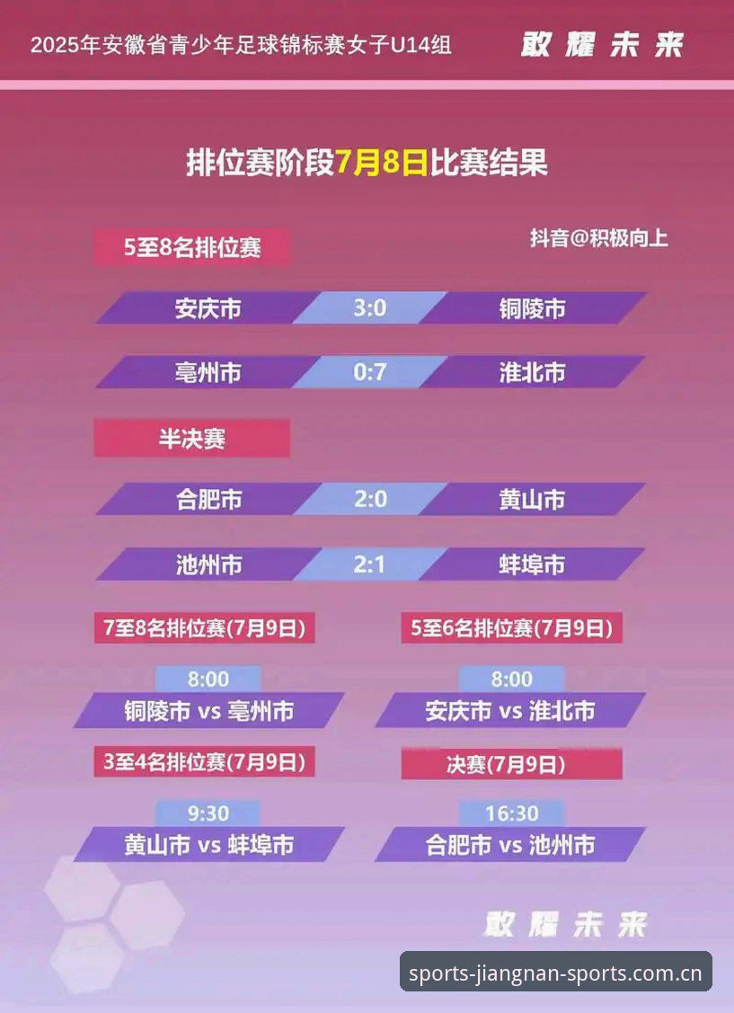 江南体育赛事实时比分 江南体育平台赛事实时比分服务全面评测:从一场被耽误的球赛说起
