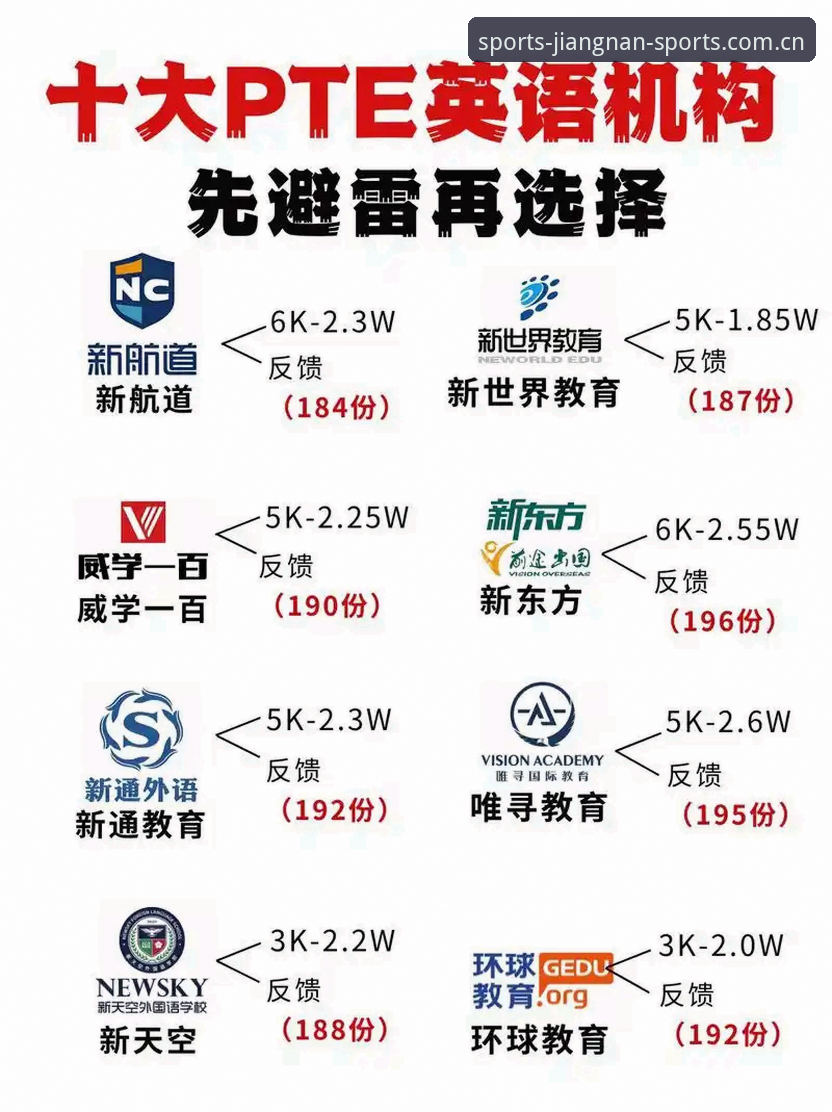 江南体育电竞赛程 江南体育平台电竞赛程功能全面评测:从赔率到赛程的一站式避坑指南